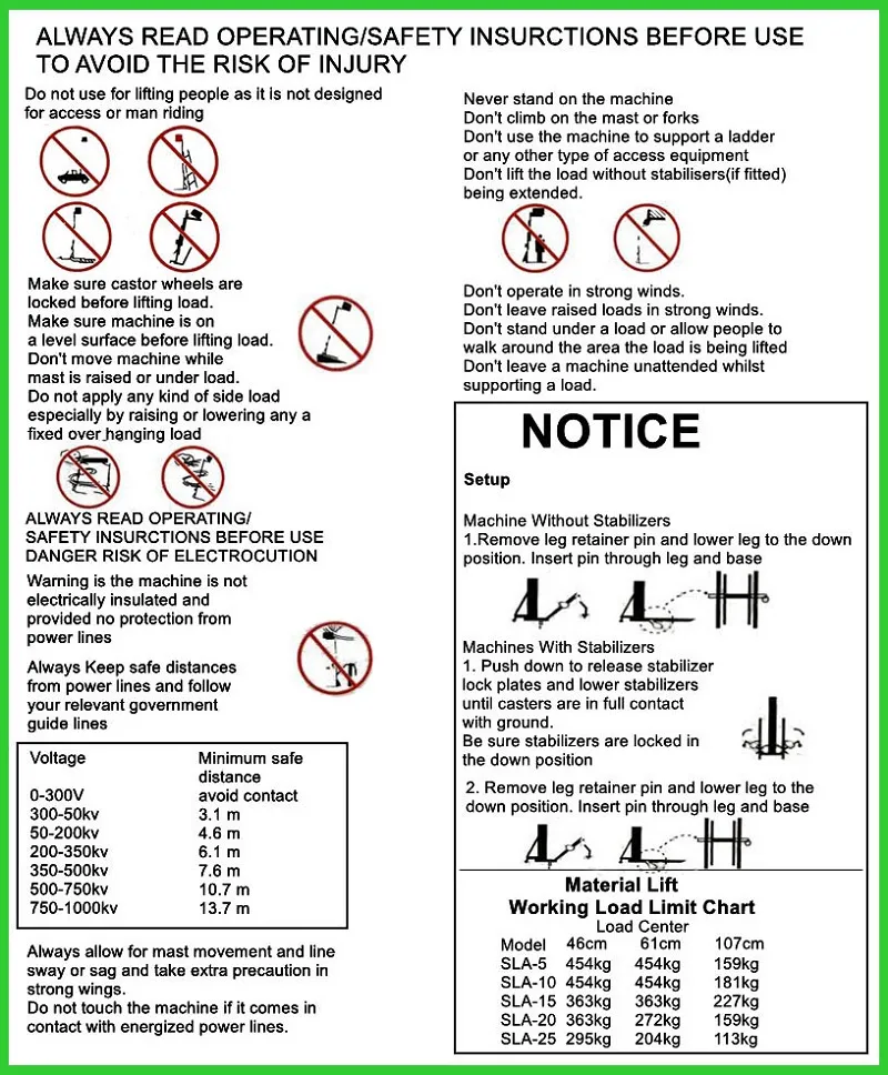 Manuel Tek Hızlı Vin&ccedil;li Taşınabilir Manuel Malzeme Kaldırma 3